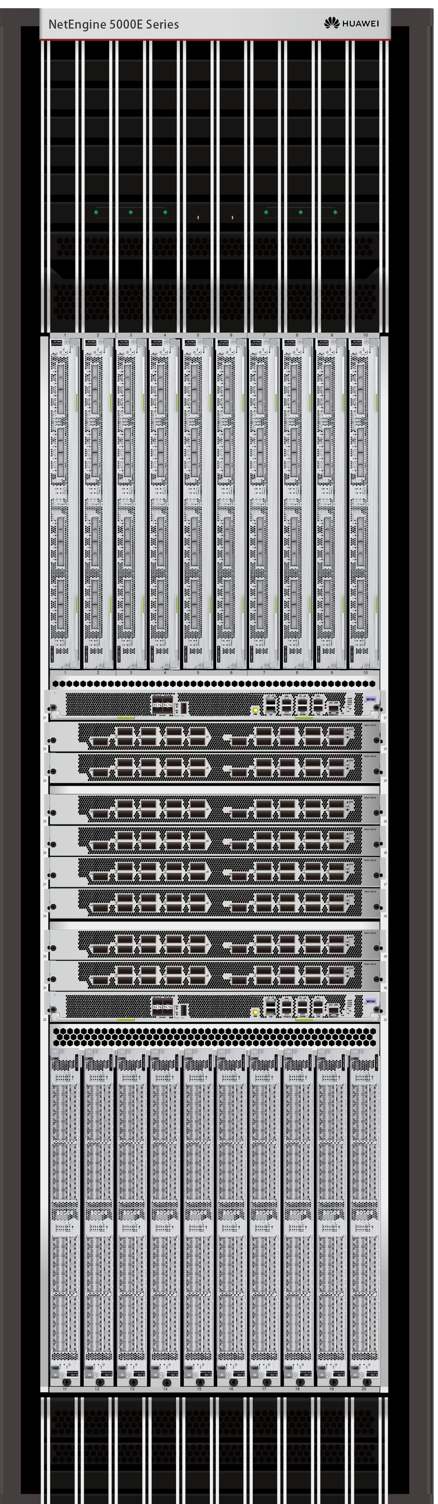 #619 NetEngine NE5000E-20