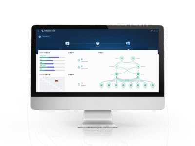 Data Center ADN Management and Control System