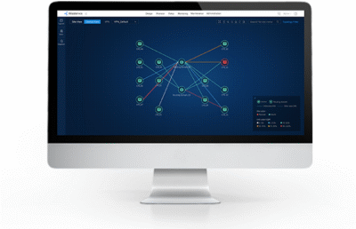 SD-WAN ADN Management and Control System