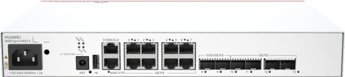 Серия NE A800 NE A822 E